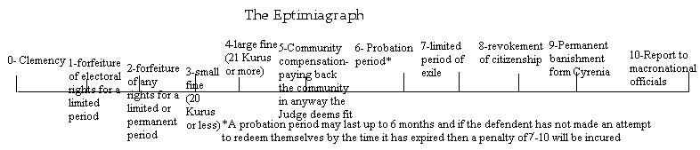 eptimiagraph.jpg